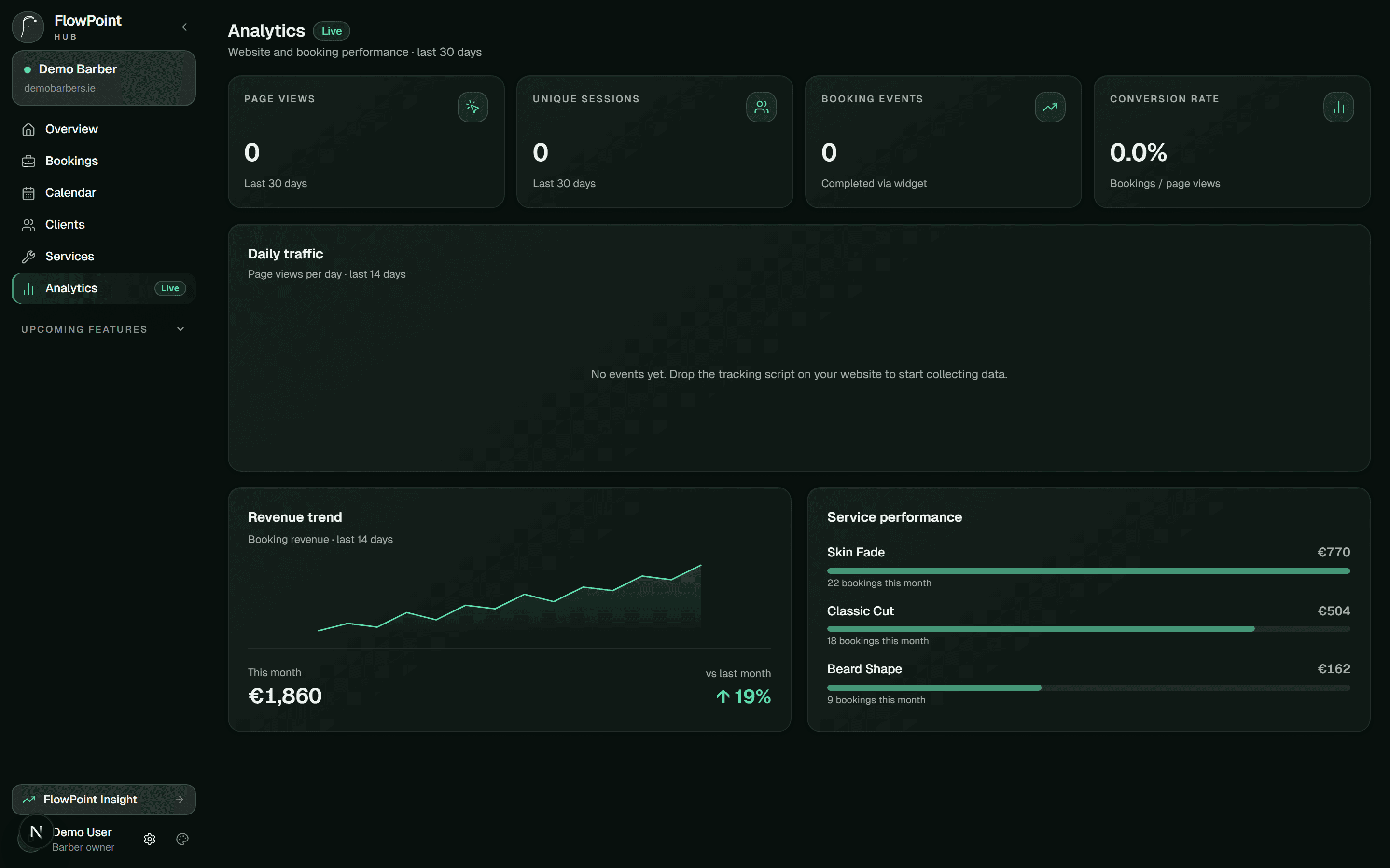 FlowPoint Hub business analytics view